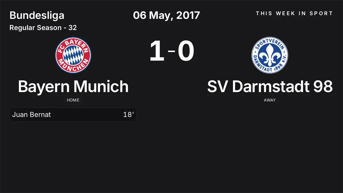 Report: Bayern Munich vs SV Darmstadt 98 (2017-05-06)
