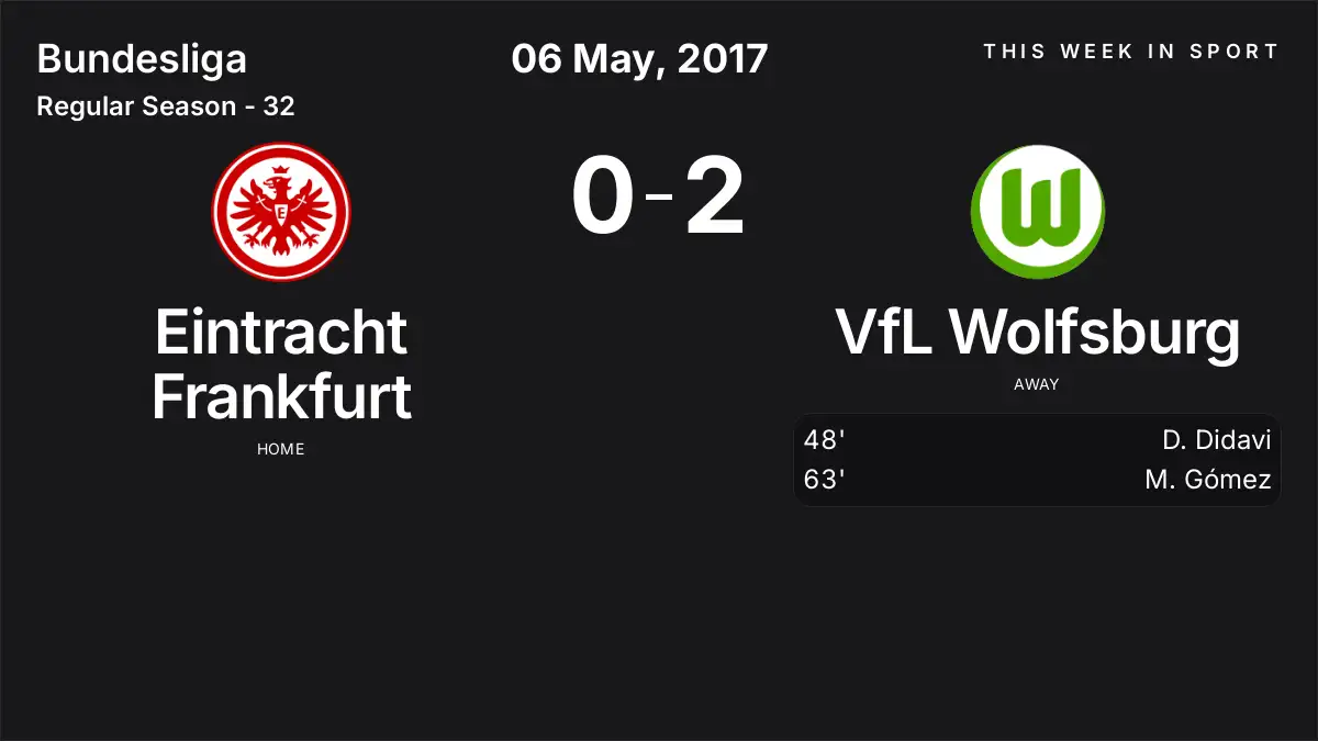 Report: Eintracht Frankfurt vs VfL Wolfsburg (2017-05-06)