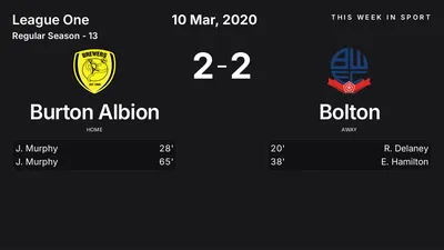 Report: Burton Albion vs Bolton (2020-03-10)