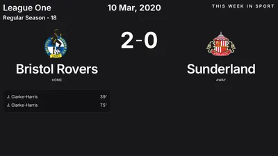 Report: Bristol Rovers vs Sunderland (2020-03-10)