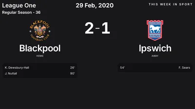 Report: Blackpool vs Ipswich (2020-02-29)