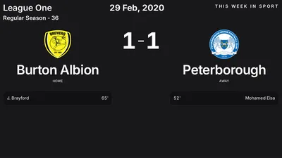 Report: Burton Albion vs Peterborough (2020-02-29)
