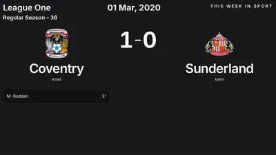Report: Coventry vs Sunderland (2020-03-01)