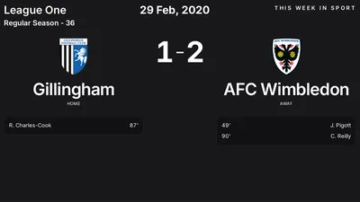 Report: Gillingham vs AFC Wimbledon (2020-02-29)