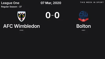 Report: AFC Wimbledon vs Bolton (2020-03-07)