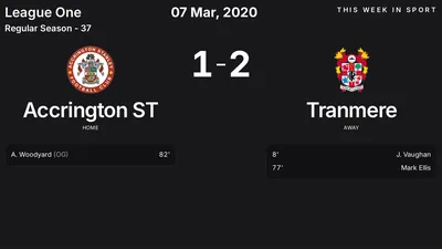 Report: Accrington ST vs Tranmere (2020-03-07)