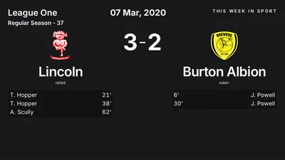 Report: Lincoln vs Burton Albion (2020-03-07)