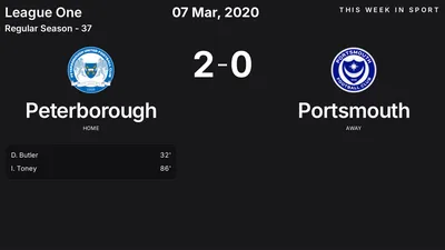 Report: Peterborough vs Portsmouth (2020-03-07)