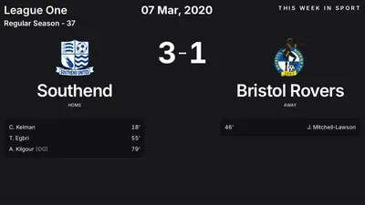 Report: Southend vs Bristol Rovers (2020-03-07)
