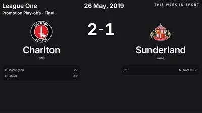 Report: Charlton vs Sunderland (2019-05-26)