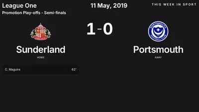 Report: Sunderland vs Portsmouth (2019-05-11)
