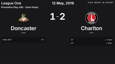 Report: Doncaster vs Charlton (2019-05-12)