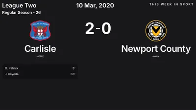 Report: Carlisle vs Newport County (2020-03-10)