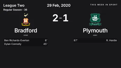 Report: Bradford vs Plymouth (2020-02-29)