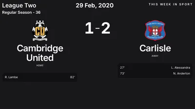 Report: Cambridge United vs Carlisle (2020-02-29)
