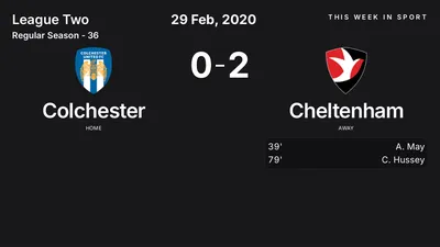 Report: Colchester vs Cheltenham (2020-02-29)