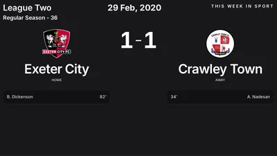 Report: Exeter City vs Crawley Town (2020-02-29)