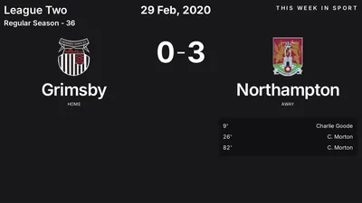 Report: Grimsby vs Northampton (2020-02-29)
