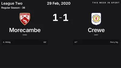 Report: Morecambe vs Crewe (2020-02-29)