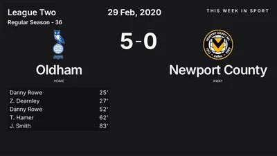 Report: Oldham vs Newport County (2020-02-29)