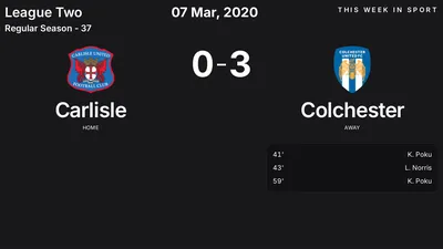 Report: Carlisle vs Colchester (2020-03-07)