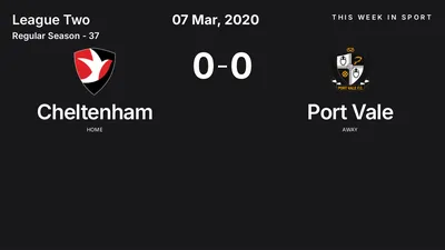 Report: Cheltenham vs Port Vale (2020-03-07)