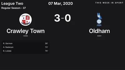 Report: Crawley Town vs Oldham (2020-03-07)
