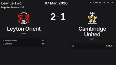 Report: Leyton Orient vs Cambridge United (2020-03-07)