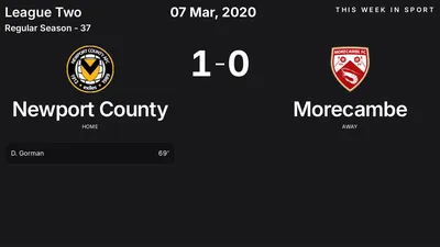 Report: Newport County vs Morecambe (2020-03-07)