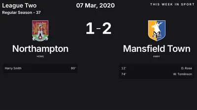 Report: Northampton vs Mansfield Town (2020-03-07)