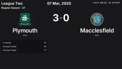 Report: Plymouth vs Macclesfield (2020-03-07)