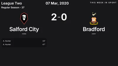 Report: Salford City vs Bradford (2020-03-07)