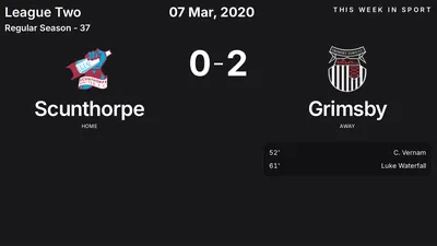 Report: Scunthorpe vs Grimsby (2020-03-07)