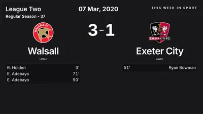 Report: Walsall vs Exeter City (2020-03-07)