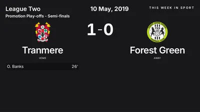 Report: Tranmere vs Forest Green (2019-05-10)