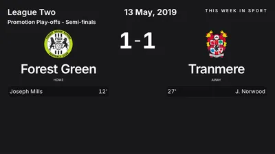 Report: Forest Green vs Tranmere (2019-05-13)