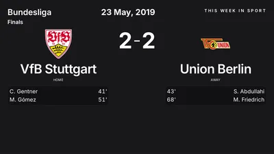 Report: VfB Stuttgart vs Union Berlin (2019-05-23)