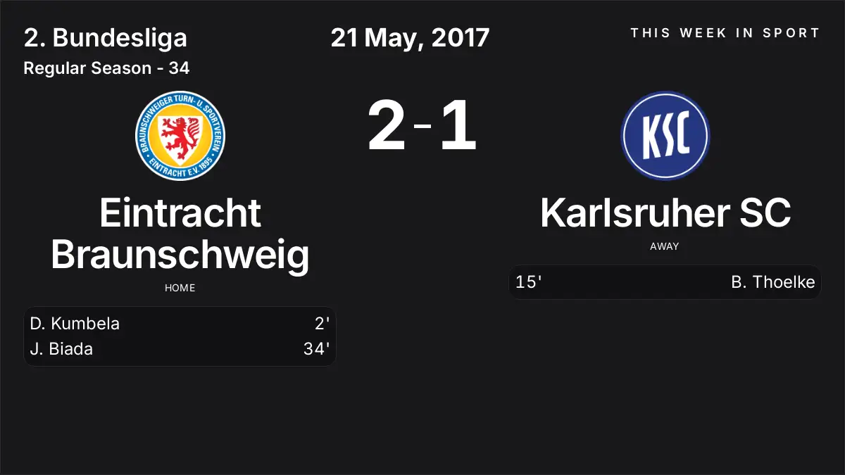 Report: Eintracht Braunschweig vs Karlsruher SC (2017-05-21)