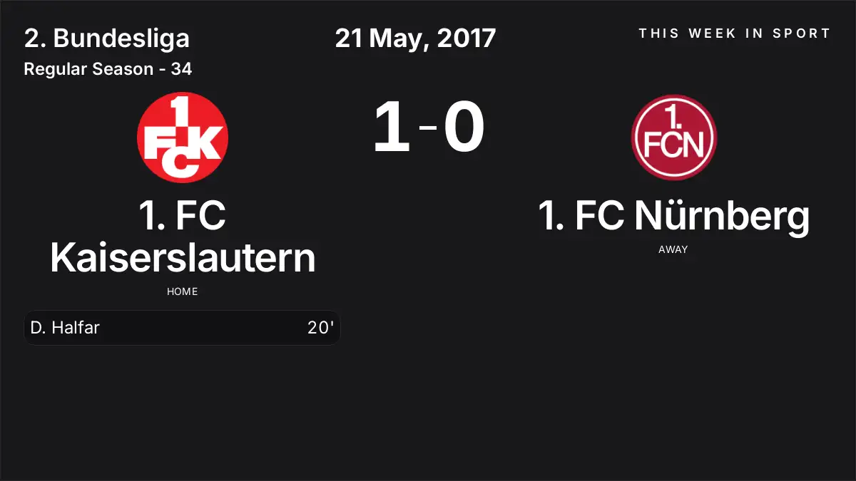 Report: 1. FC Kaiserslautern vs 1. FC Nürnberg (2017-05-21)