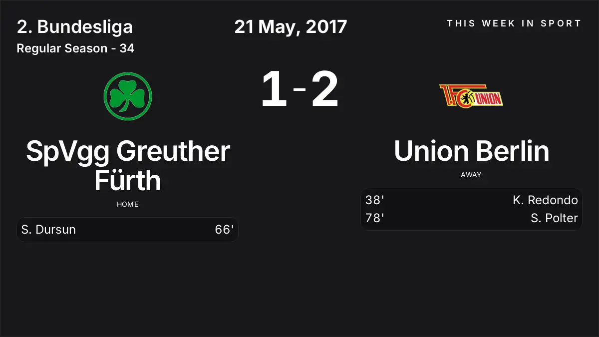 Report: SpVgg Greuther Fürth vs Union Berlin (2017-05-21)
