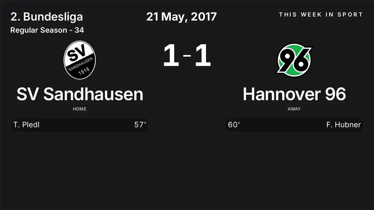 Report: SV Sandhausen vs Hannover 96 (2017-05-21)