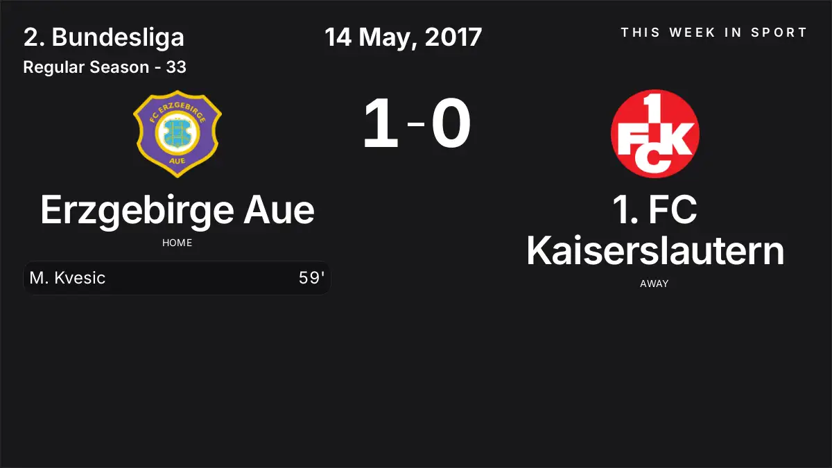 Report: Erzgebirge Aue vs 1. FC Kaiserslautern (2017-05-14)