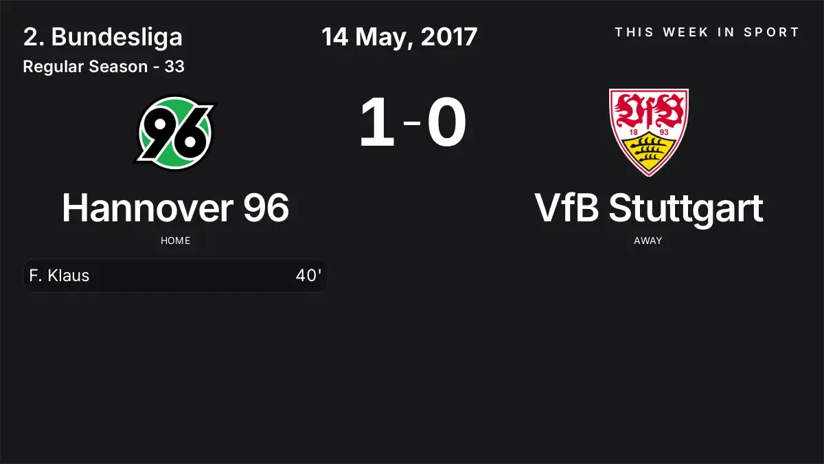 Report: Hannover 96 vs VfB Stuttgart (2017-05-14)