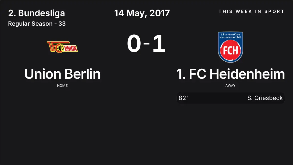 Report: Union Berlin vs 1. FC Heidenheim (2017-05-14)