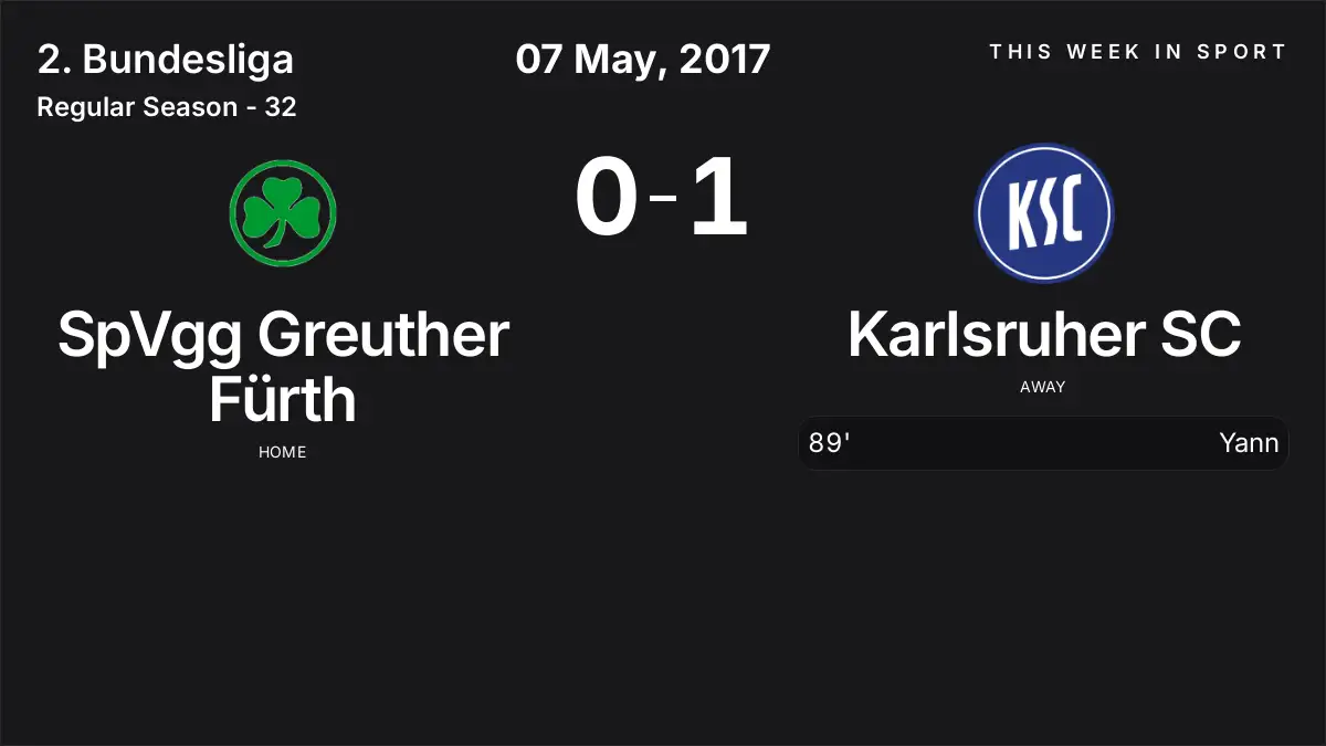 Report: SpVgg Greuther Fürth vs Karlsruher SC (2017-05-07)