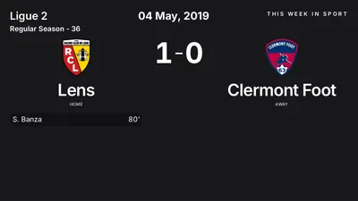 Report: Lens vs Clermont Foot (2019-05-04)