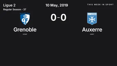 Report: Grenoble vs Auxerre (2019-05-10)