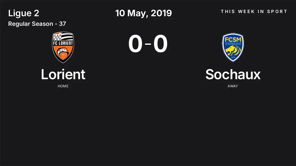 Report: Lorient vs Sochaux (2019-05-10)