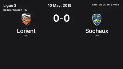 Report: Lorient vs Sochaux (2019-05-10)