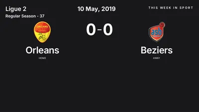 Report: Orleans vs Beziers (2019-05-10)